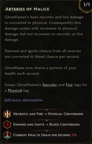 Arteries of Malice.jpg